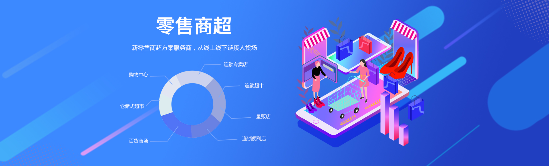 早牛零售商超云收银软件